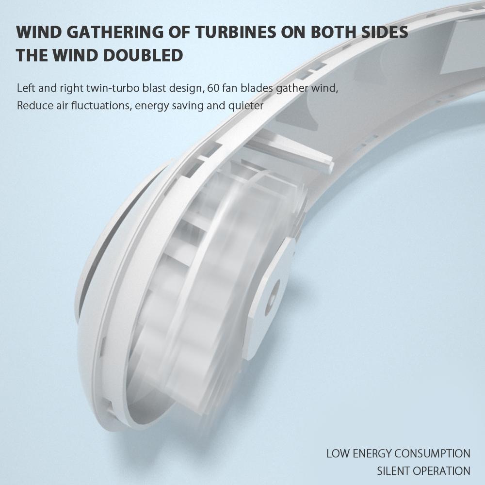 The Wearable Portable Fan