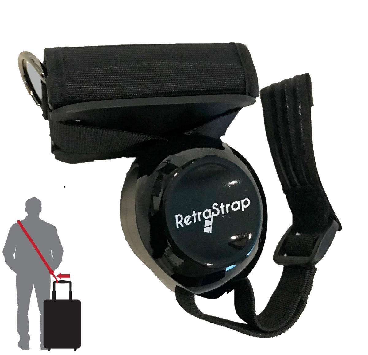 The RetraStrap Hands Free Carry-on luggage  Strap